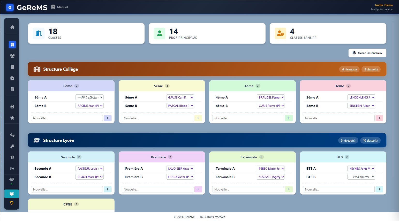 Tableau de bord Classes et PP